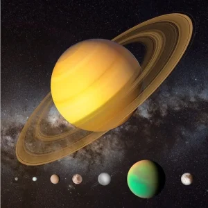 3D kaart Saturnus met manen (MCU49)
